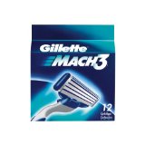 Gillette Mach3 Cartridges